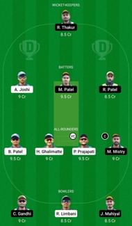 Dream11 Team for Fighter vs Stallions - Baroda T20 Challenge 2022.
